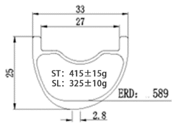 BOLA 29er Asymmetric Carbon MTB Rim | 33mm Wide, 27mm Internal