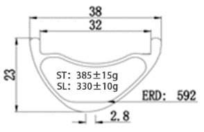 BOLA 29er Asymmetric Carbon MTB Rim | 38mm Wide, 32mm Internal
