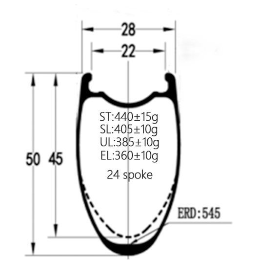 700C 28mm wide carbon bike rims 45mm and 50mm wavy 24 spoke for disc brake,super or ultra even extreme light,Bola