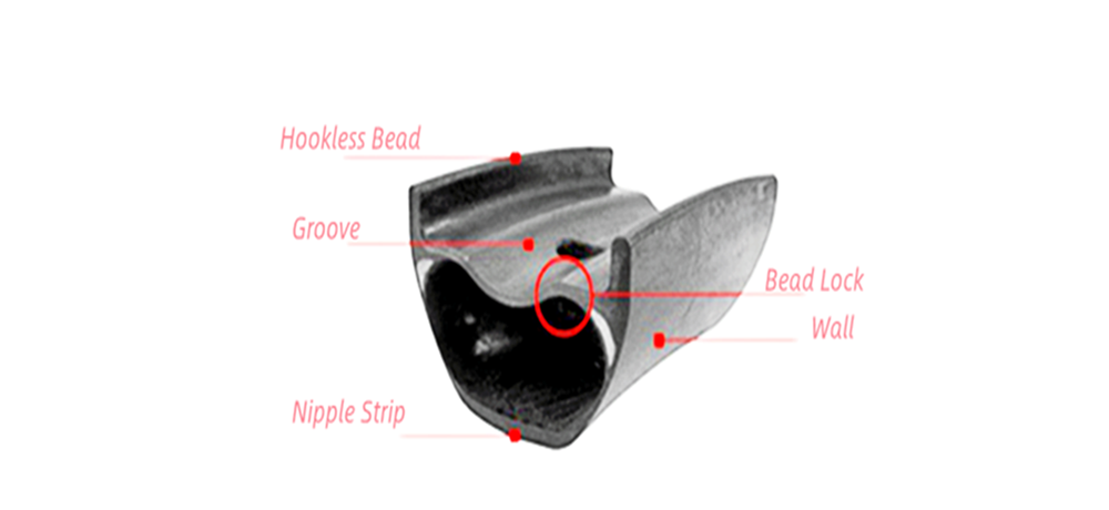 Hookless carbon bike rims: Are they really dangerous？