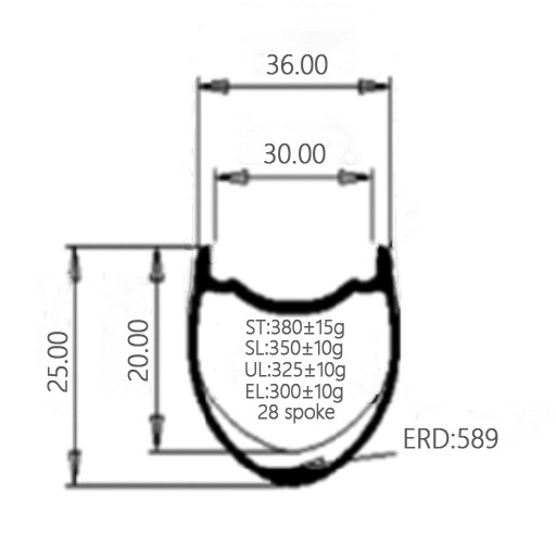 29er carbon MTB rim,36mm outer 30mm inner wide,20mm and 25mm wave profile and 28 spoke,superlight and ultra light even exteme light,Bola