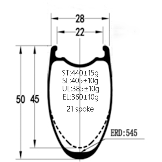 700C 28mm outer wide 22mm inner wide aero tubeless carbon bike rim 45mm and 50mm wave profile,21 spoke,superlight,ultra light even extreme light option,Bola